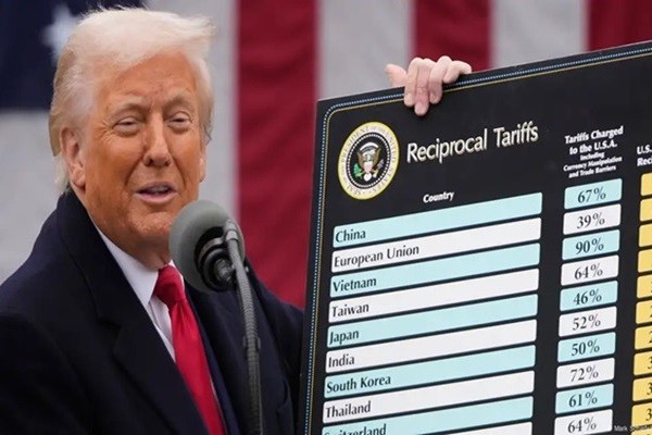 Суд США признал пошлины Трампа незаконными