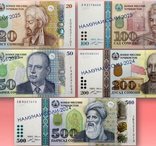 Пули коғазии барориши солҳои 2024 ва 2025 ба муомилот мебарояд
