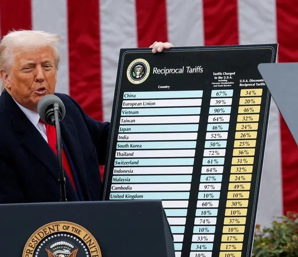Трамп ба маҳсулоти воридотӣ аз Қазоқистон 25% боҷи гумрукӣ ҷорӣ кард