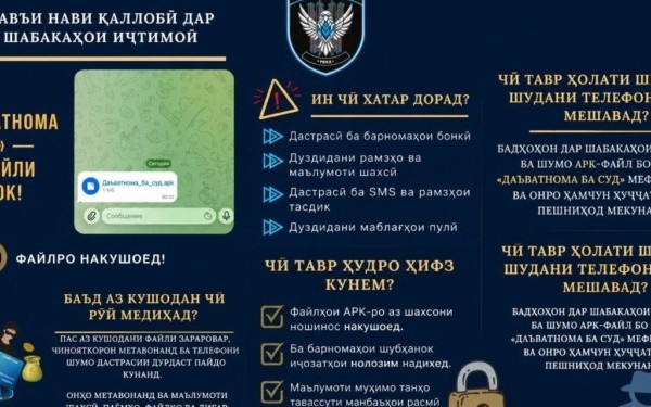 В Душанбе мошенники крадут деньги через «судебные повестки» в Telegram