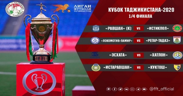 Определились четвертьфинальные пары розыгрыша Кубка Таджикистана-2020