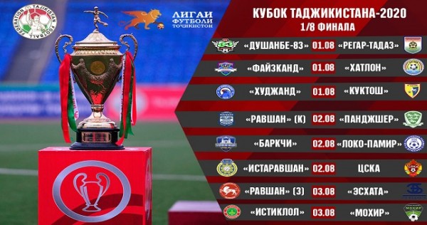 ФЛТ утвердила даты матчей 1/8 финала Кубка Таджикистана-2020