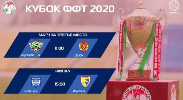 «Равшан» и «Куктош» вышли в финал Кубка Федерации-2020