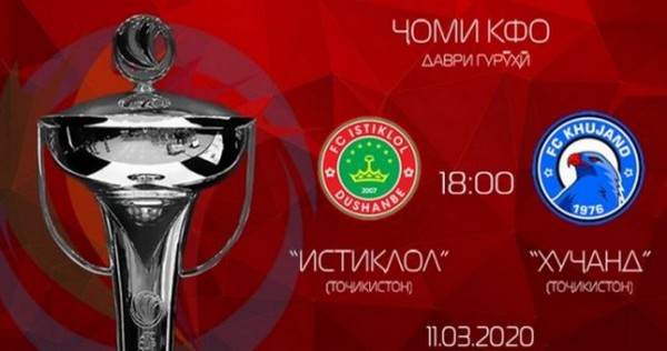 Кубок АФК-2020: Матч «Истиклол» – «Худжанд» пройдет без зрителей