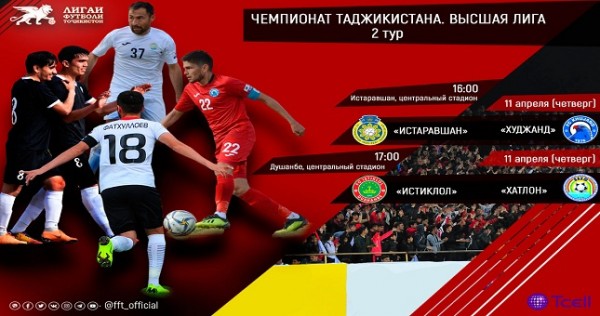 Сегодня стартует третий тур чемпионата Таджикистана – 2019