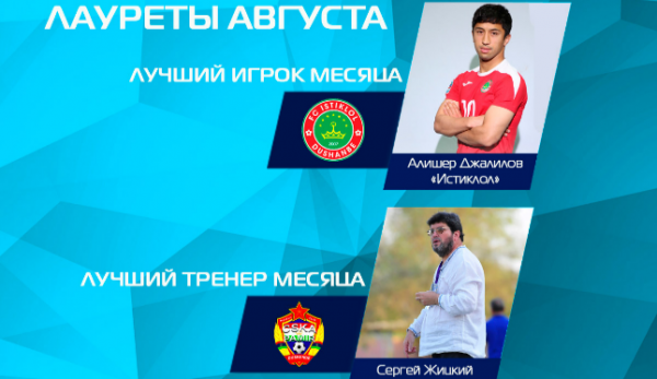 Алишер Джалилов – лучший игрок августа, Сергей Жицкий – лучший тренер