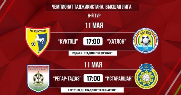 Чемпионат Таджикистана-2019: сегодня пройдут матчи «Регар-ТадАЗ» – «Истаравшан» и «Куктош» – «Хатлон»