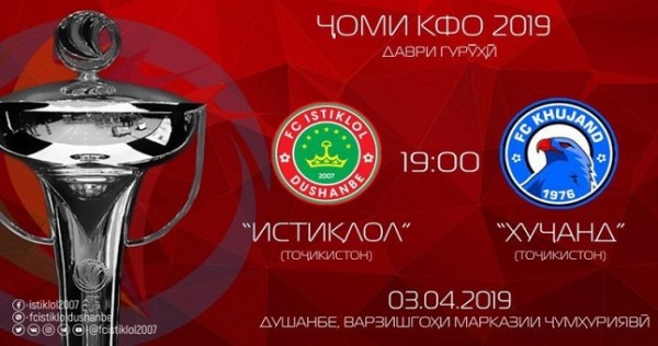 В первом туре группового этапа Кубка АФК-2019 «Истиклол» сыграет с «Худжандом