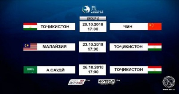Телеканалы «Варзиш и «Футбол» покажут все матчи «молодежки» на чемпионате Азии-2018