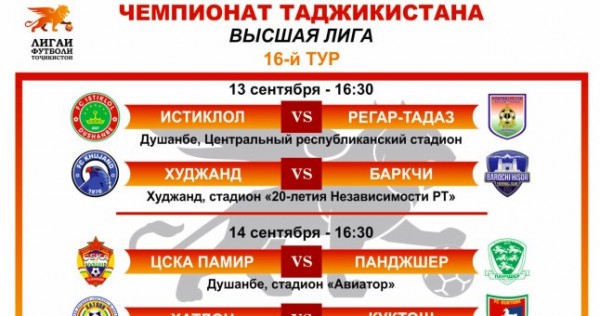 Матчи 16-го тура чемпионата Таджикистана пройдут 13-14 сентября