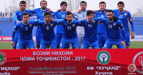 «Худжанд» заявил 18 игроков для участия в Кубке АФК-2018