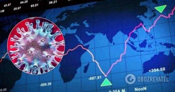 Начальник Управления Министерства экономического развития и торговли спрогнозировал результаты влияния пандемии на национальную экономику