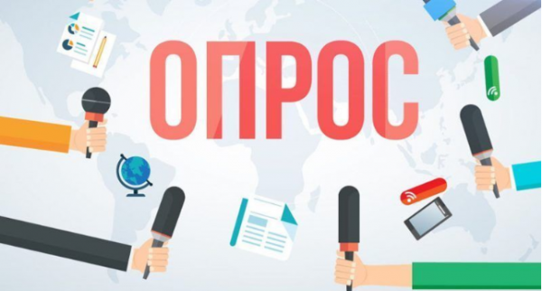 «Иктисодчи»: Топ-пять самых узнаваемых брендов Таджикистана. – Опрос