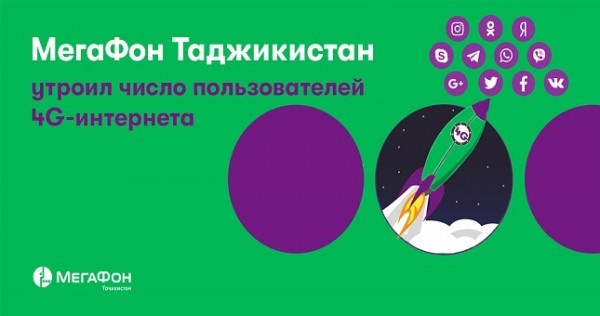 МегаФон Таджикистан утроил число пользователей 4G-интернета