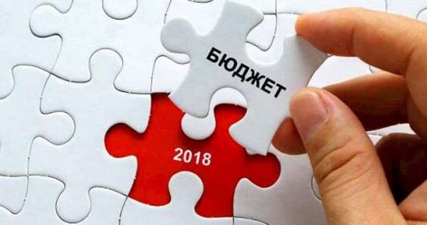 Минфин Таджикистана начал разработку проекта госбюджета на 2020 год