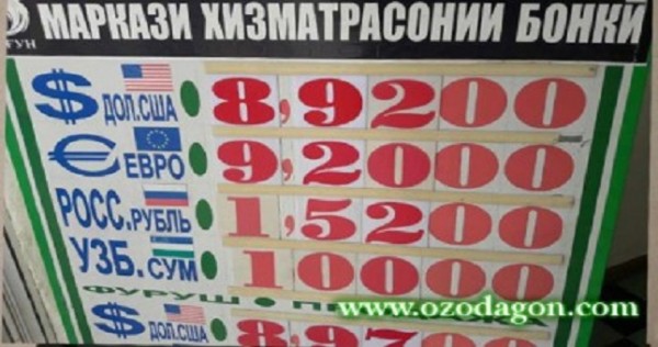 Доллар в Таджикистана взял очередную рекордную высоту, сомони стремительно дешевеет