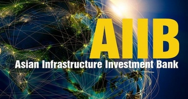 Азиатский банк инфраструктурных инвестиций конкурент, партнёр или альтернатива ВБ и АБР