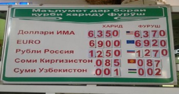 То ли Доллар “падает”, то ли Сомони “укрепляется”