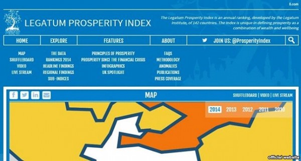 Таджикистан в рейтинге благосостояния Legatum Institute занял 94 место