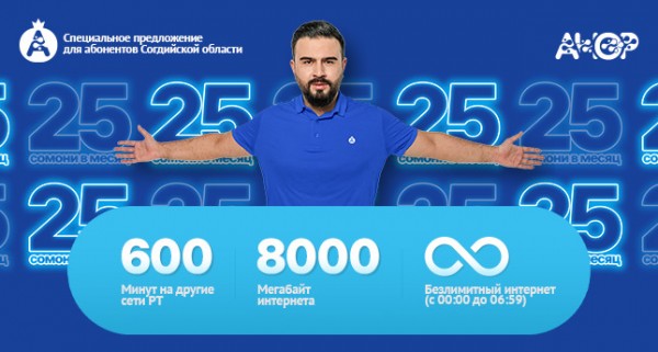 Связь «Анор»: качественно, недорого, надежно