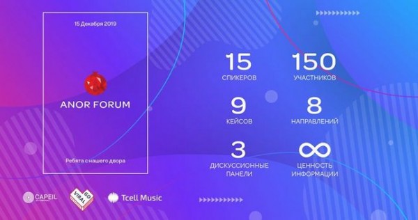 В Душанбе впервые прошел "ANOR FORUM" - форум молодых предпринимателей