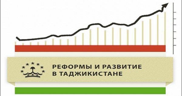 Гражданские активисты в эмиграции создали движение «Реформы и развитие в Таджикистане»