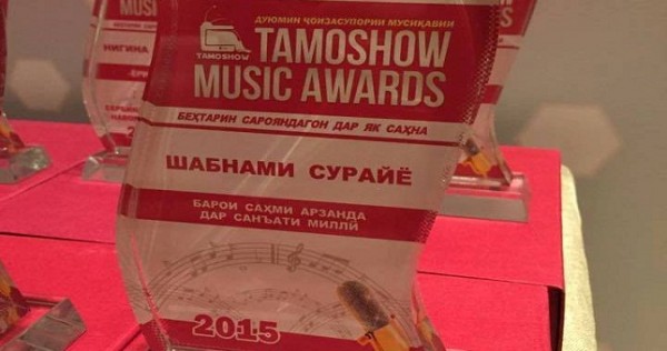 В Таджикистане наградили авторов наиболее популярных клипов на Ютуб