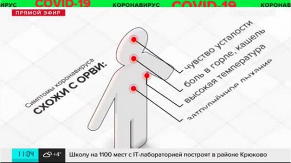 Без запаха и вкуса: назван новый симптом коронавируса
