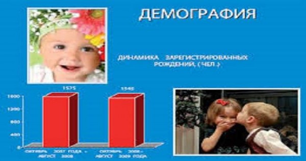 Население Петербурга за счет миграции за год увеличилось на 100 тыс. человек