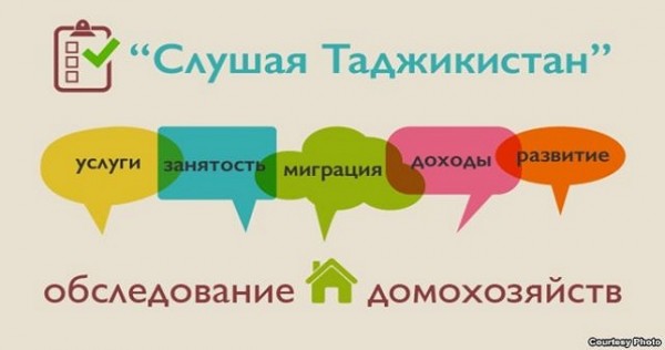 Таджикские семьи: когда не хватает денег