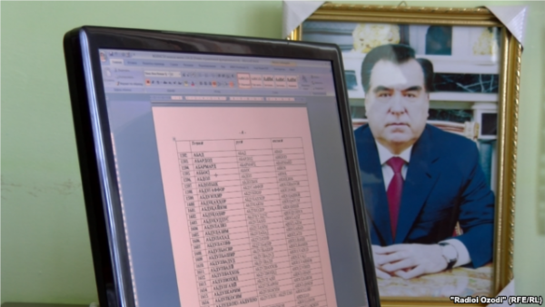 Как назвать ребенка – Товус и Шохин или Хуррем и Ёсин?